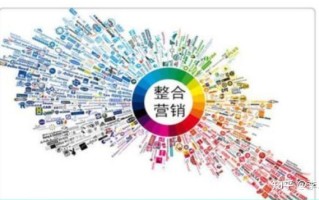微商加人渠道 有哪些方法让更多人主动加我？