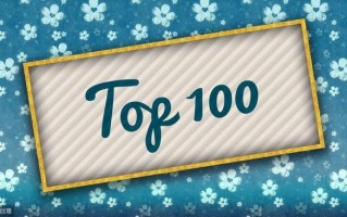 网站优化100个法则，排名稳居第一的秘籍（1~100汇总篇）