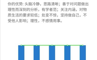 如何做好职业规划，职业生涯是可以规划的吗？