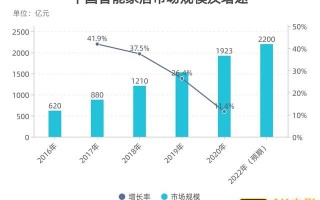 小米华为正面硬刚！究竟谁才是全屋智能的王者？