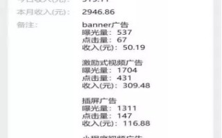 小程序赚钱