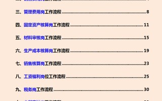 财务总监直言：招会计，不知道财务岗位工作流程的，通通pass掉