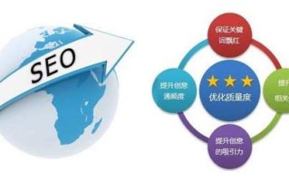 网站如何做外链效果最佳?网站文章与外链效果分析