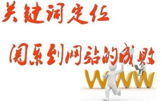 提高关键词转化率的常用方法