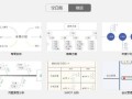 APP运营、互联网运营13个必备工具收藏