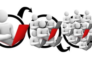 什么是社群营销？如何做好社群营销？