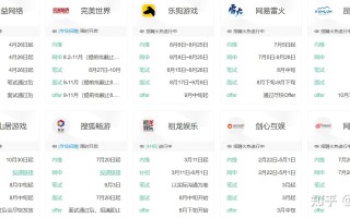 大厂游戏开发秋招应急指南