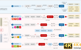 “翱象”亮相！链接三方资源并服务全平台，阿里同城零售要变了？
