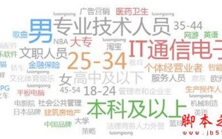 站长必看：用百度推荐提升PV和收益的方法