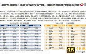 千元闪充5G手机vivo Y76s，配合大存储，体验流畅到底