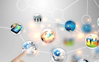 最全面的社群运营方案