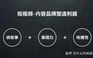 短视频内容策划干货分享