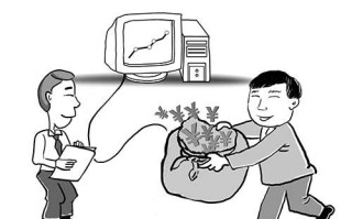 微商销售技巧，20条关键思维，不容错过！干货GET