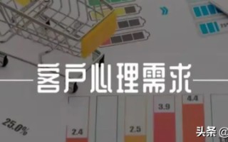 如何激发用户的购买欲 吸引眼球的文案很重要