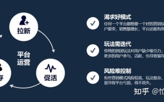 这样“拼”的模式，你见过吗？