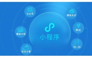 你知道的微信营销方法有哪些？