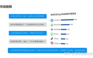 有什么赚钱的互联网招商项目? 有什么赚钱的互联网招商项目?
