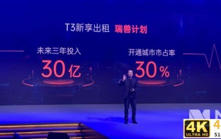 滴滴“守转攻”、新平台发力 网约车这场升级硬仗还将怎么打？