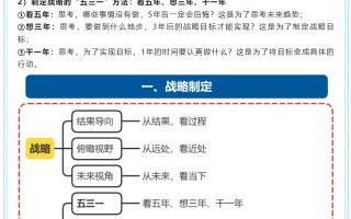一文详解企业战略制定与执行的思路和方法
