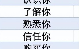私域最强技术拆解：从0到1搭建内容运营体系