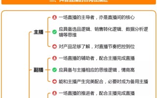 抖音直播运营知识科普（适合新手小白全面体系化学习）