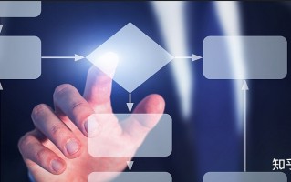 技术 | 硬件工程师应该记住的10 个软件技巧