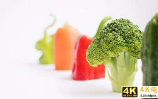 王兴看上的“食材供应链”再融8亿元 竞逐中国“西斯科”开启搏杀模式