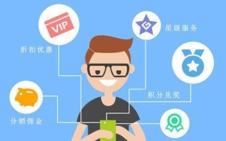 社群互动小游戏大全!带你轻松玩转社群!