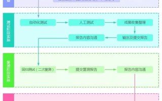 《网络安全法》解读||网站运营者管理须知