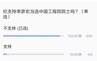 未当院士先成“怨士”，李彦宏之争过去不是没有过