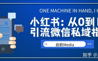 小红书运营方案：从0到1的引流微信私域指南
