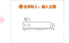 平安盈怎么买?平安银行平安盈购买流程(附官方网址)