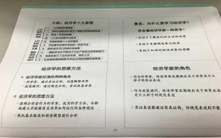 EMBA和MBA的区别
