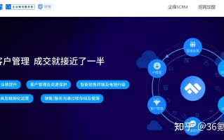 尘锋SCRM软件好不好用？客户评价怎么样？性价比高吗?
