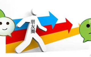 微商还能火多久？解密新型微商运营模式