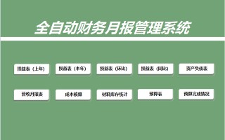 财务月报做不好？聪明的会计都是这样做月报的，一套系统轻松搞定