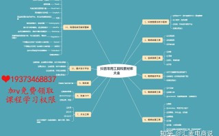 抖音运营策划案