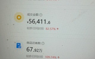抖店运营全攻略：从开通到运营实操流程详解（3000字纯干货 ... ...