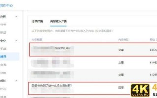 聊聊2021知乎好物推荐带货该怎么搞！