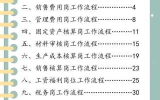 财务经理直言：不知道财务工作流程的统统不用，附财务各岗位流程