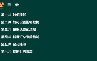 手把手教你学手工做账:从建账到编制财务报表全流程,值得收藏 手把手教你学手工做账:从建账到编制财务报表全流程,值得收藏