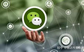 微信营销 | 拉新客户的四大技巧！