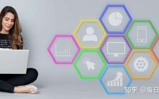 网站SEO关键词的技巧以及如何才能快速获得排名