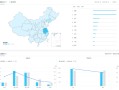 私域复购率达38%！以健康入局的每日黑巧做对了什么？