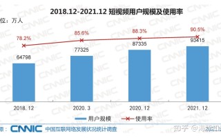 海豚知道品牌版案例 | 短视频运营行业的知识变现创业路