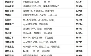 2022年月入3w+的地推拉新app推广项目合集（五）