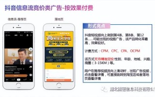 抖音信息流广告投放详细流程 抖音信息流广告投放详细流程