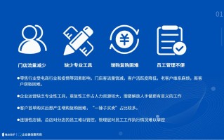求助:企微怎么做私域? 求助:企微怎么做私域?