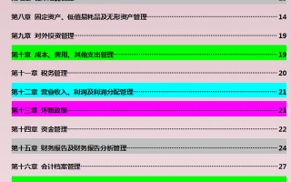 完整版企业（公司）财务管理制度范文，word版可修改，企业通用