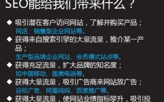 网站SEO优化实操指南(附网站SEO框架思维导图) 网站SEO优化实操指南(附网站SEO框架思维导图)